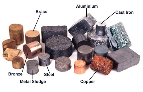 What are the Differences Between Brass, Bronze and Copper